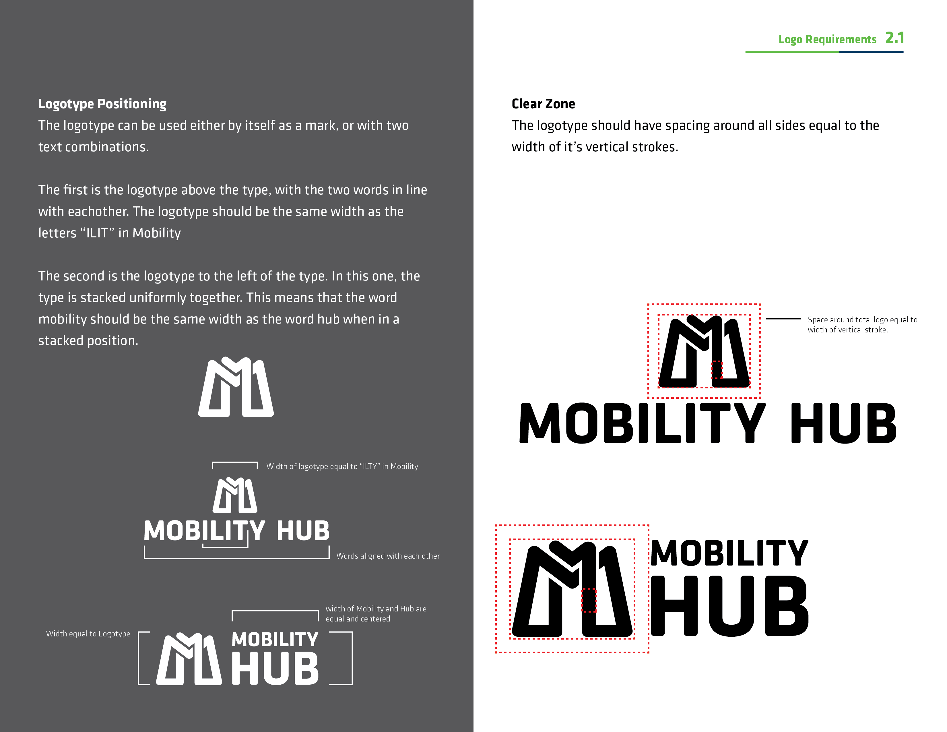 Style Guide Page 4