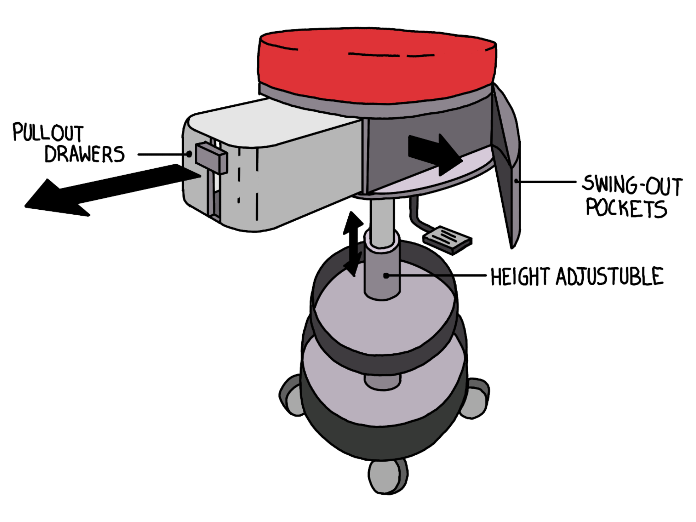 Rockler Sketch 4